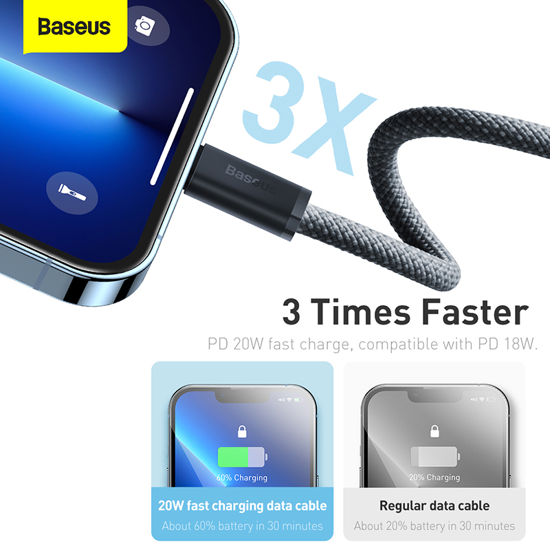 Baseus Cáp USB C PD 20W Cho iPhone 14 13 Pro Max Cáp USB C Sạc Nhanh Cho iPhone 12 Mini Pro Max Cáp USB Type C Dữ Liệu