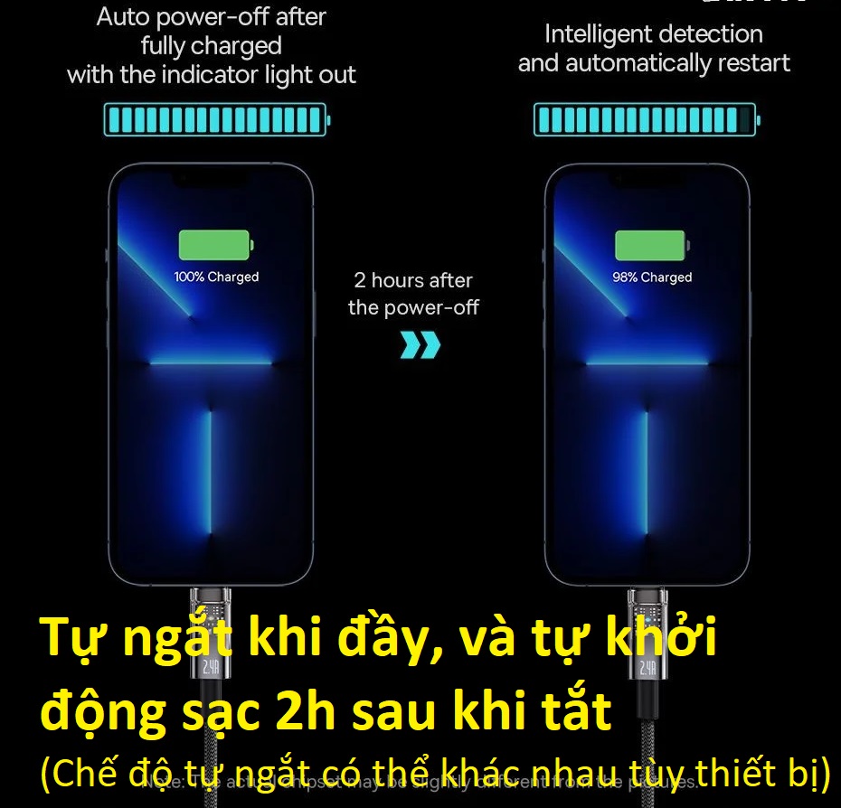 Cáp sạc iPhone 2.4A tự ngắt khi đầy Baseus Explorer Series