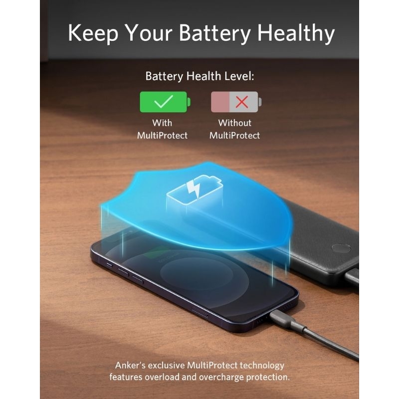 Pin dự phòng Anker Powercore Slim 10000mAh A1247