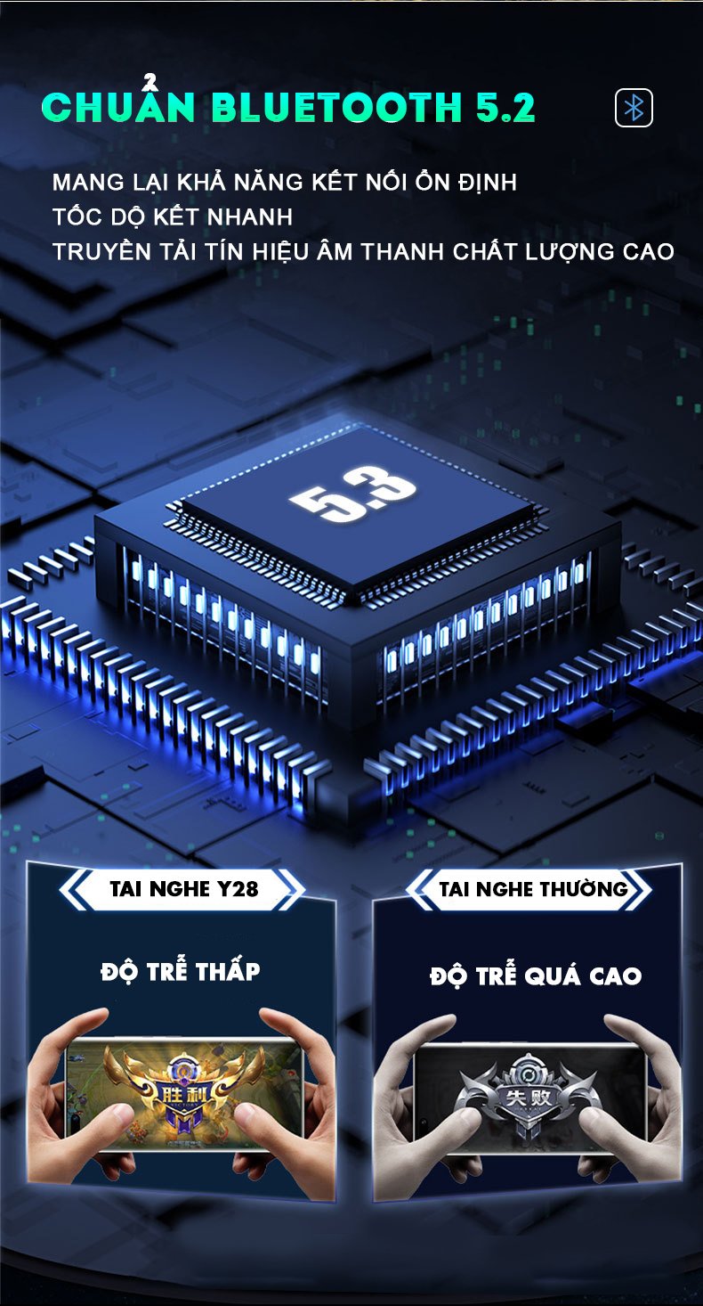 Tai nghe Bluetooth 5.3 Y28 tai phone không dây nghe nhạc thể thao chơi game nhét tai không độ trễ pin trâu đàm thoại 2 bên hỗ trợ mọi dòng máy