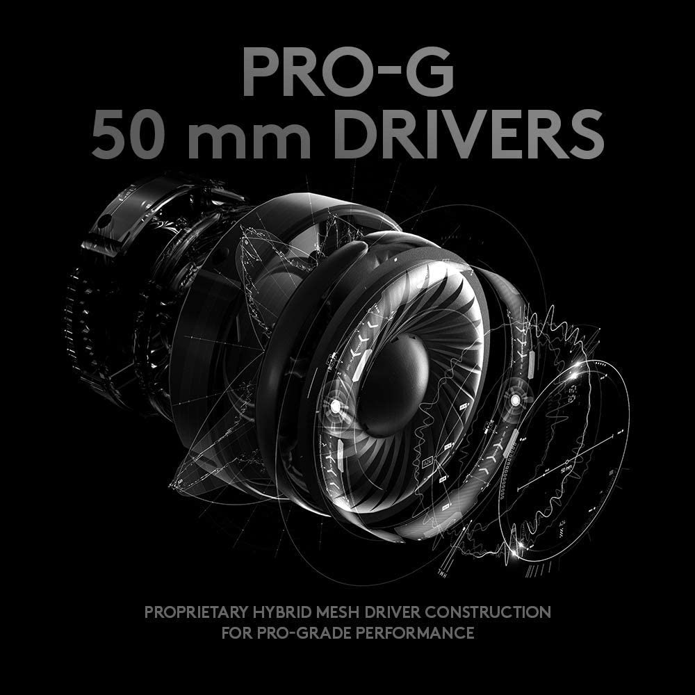 Logitech G PRO Gaming Headset 2nd Generation Comfortable and Durable with  PRO-G 50 mm Audio Drivers, Aluminum, Steel and Memory Foam, for PC,PS5,PS4  | Lazada Singapore