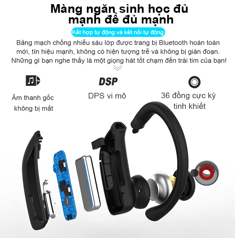 Tai Nghe Treo Tai Newmsnr Tai Nghe Không Dây Chất Lượng Âm Thanh Không Tổn Hao Tai Nghe Bluetooth IPX5 Tai Nghe Chống Nước Tích Hợp Mic Tai Nghe Không Dây Thể Thao Bluetooth5.0