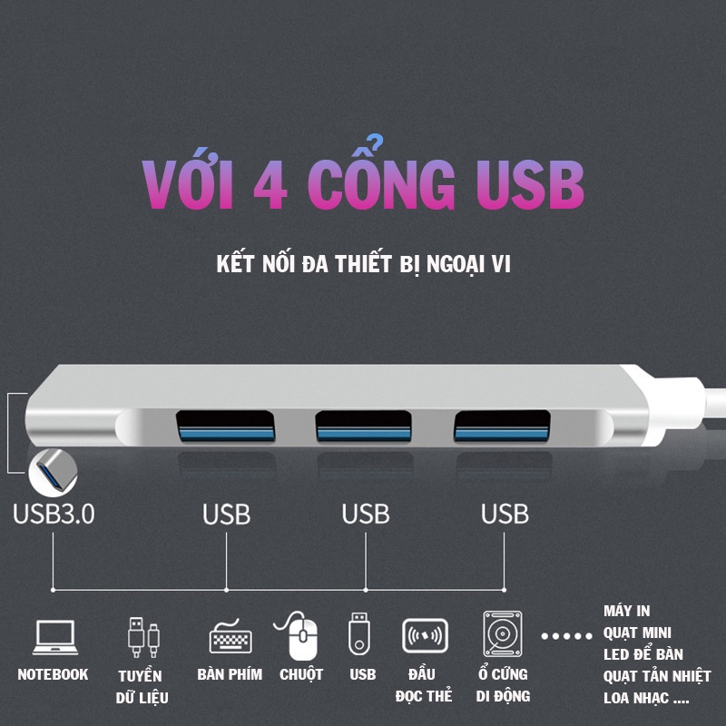 Cáp chuyển đổi  từ Type C sang 4 cổng USB - Bộ chia cổng Hub USB và Hub TYPE C