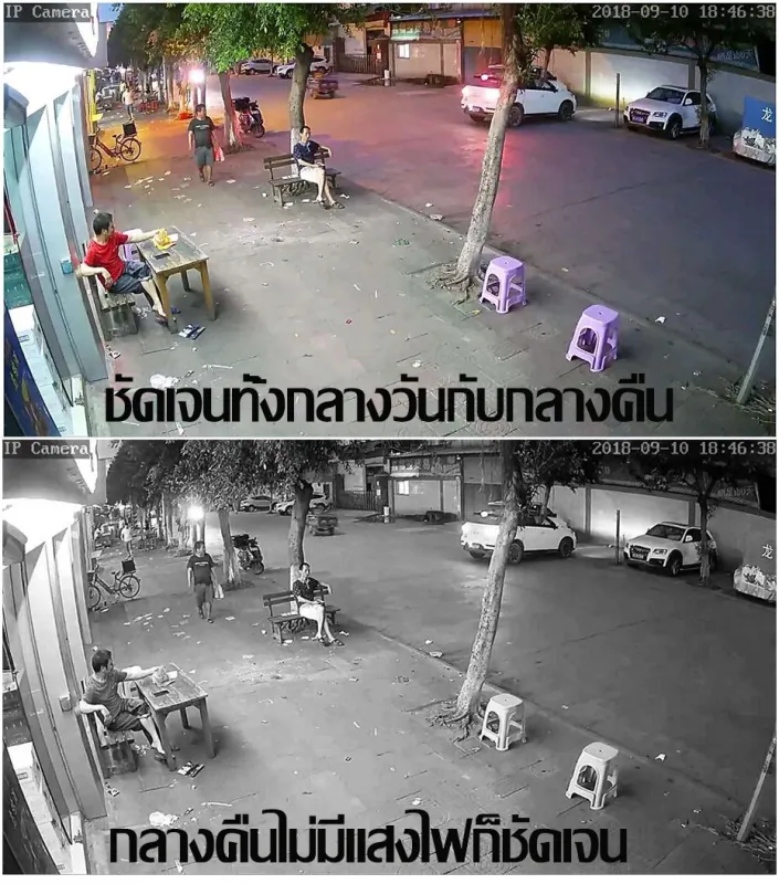 ภาพสินค้า3ล้านพิกเซลกลางแจ้งกล้องวงจรปิดกันน้ำกล้องไร้สาย เชื่อมต่อWi-Fiเสียงสองทางทำให้บันทึกภาพได้คมชัดยิ่งขึ้นAPPV380รองรับTFcardและเก็บภาพบนCloud จากร้าน T-BangKok Thailand บน Lazada ภาพที่ 5