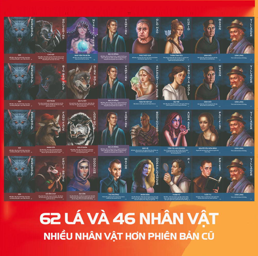 Bộ bài ma sói ultimate việt hóa phiên bản mới