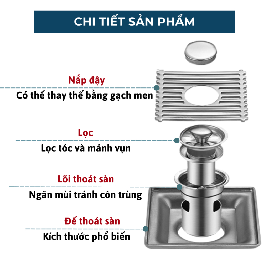 Bộ Chặn Cống Thoát Sàn BC011 BEBEHOUSE
