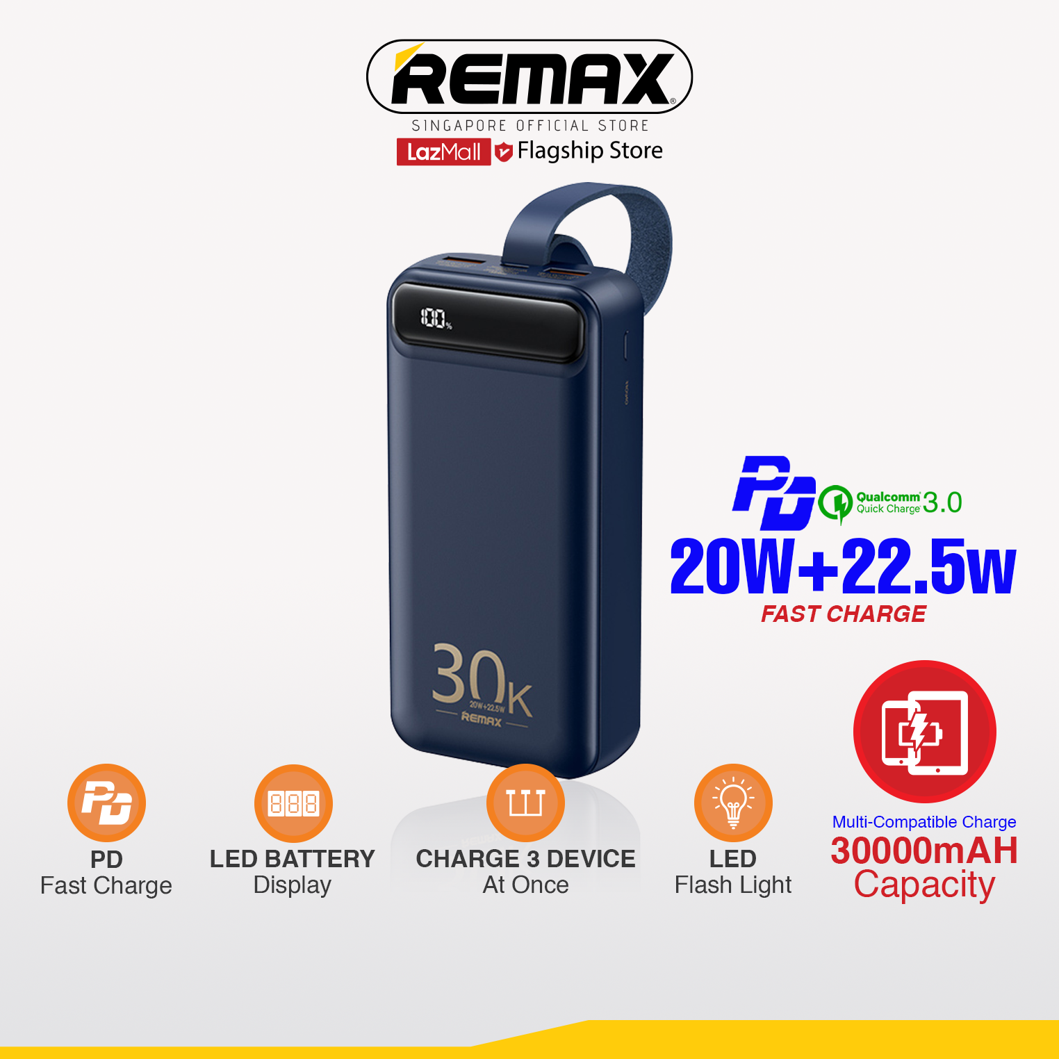 [Remax Energy] RPP-522 30000Mah Bole Series 20W+22.5W PD+QC Fast ...