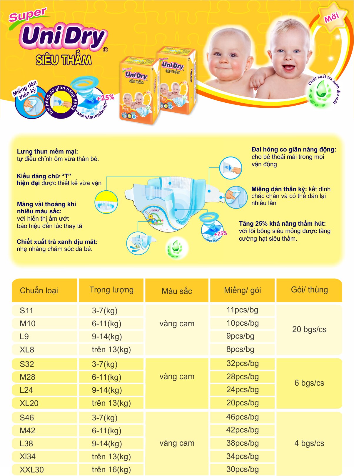 Tả Quần Unidry XXL56