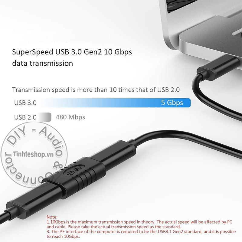 Đầu nối USB type C 3.1 gen2 10Gbps - Khẩu nối USB-C