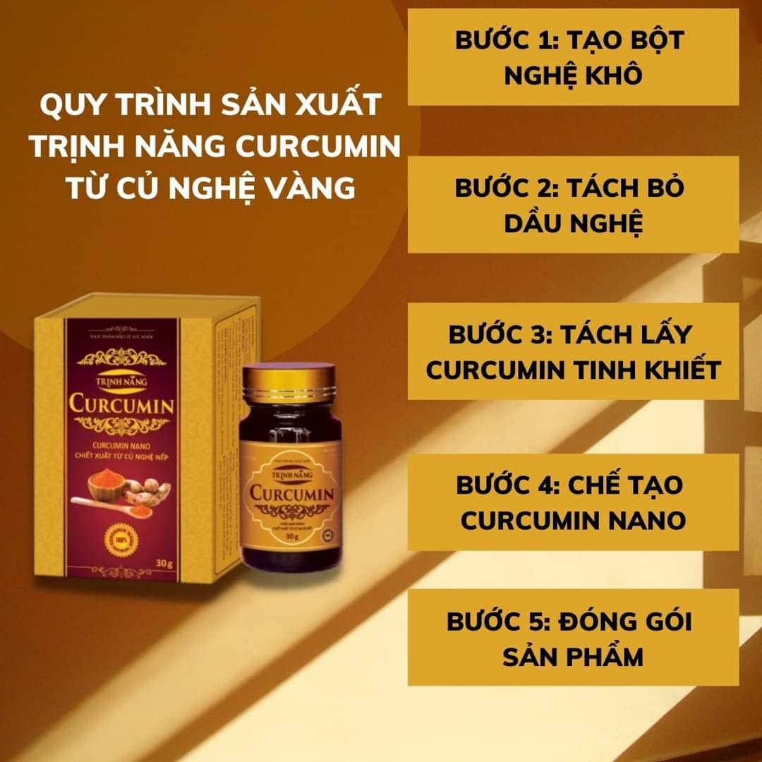 Thực phẩm bvsk - Nghệ Nano curcumin Trịnh Năng