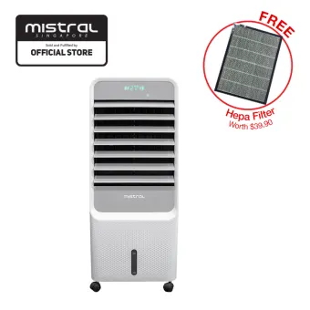 air conditioner for 400 square feet