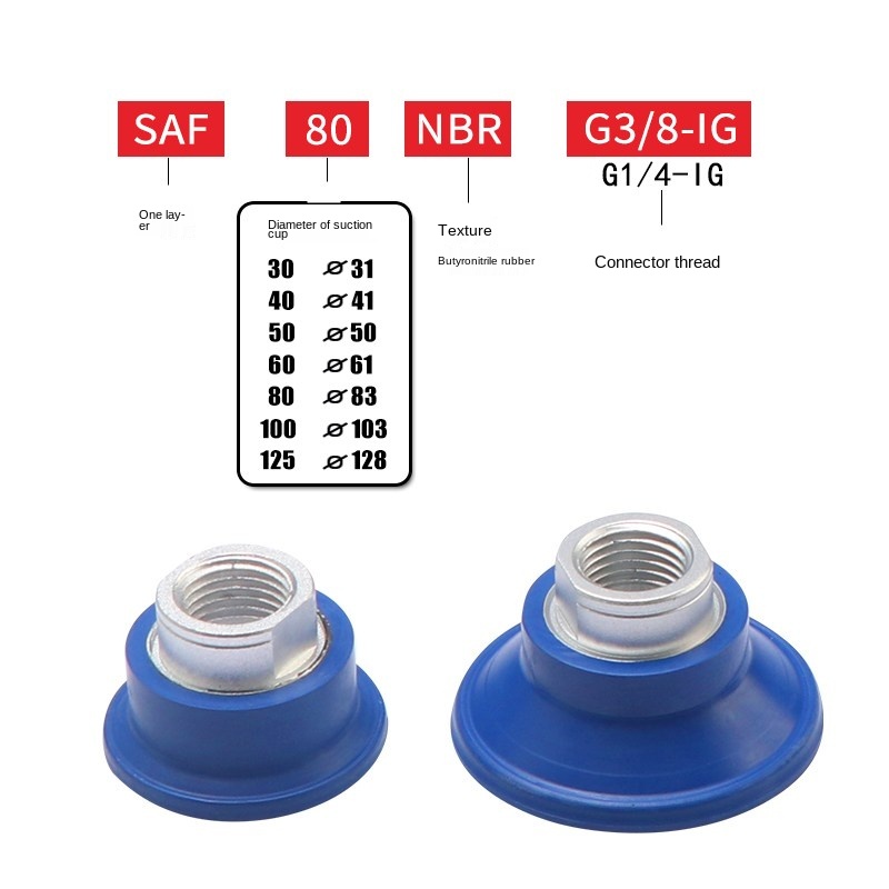 Flat%20Suction%20Cups%20Saf%20Industrial%20Robot%20Manipulator%20Chuck%20Pneumatic%20Vacuum%20Chuck%20Saf30%2050%20100%20125%20-%20Image%205