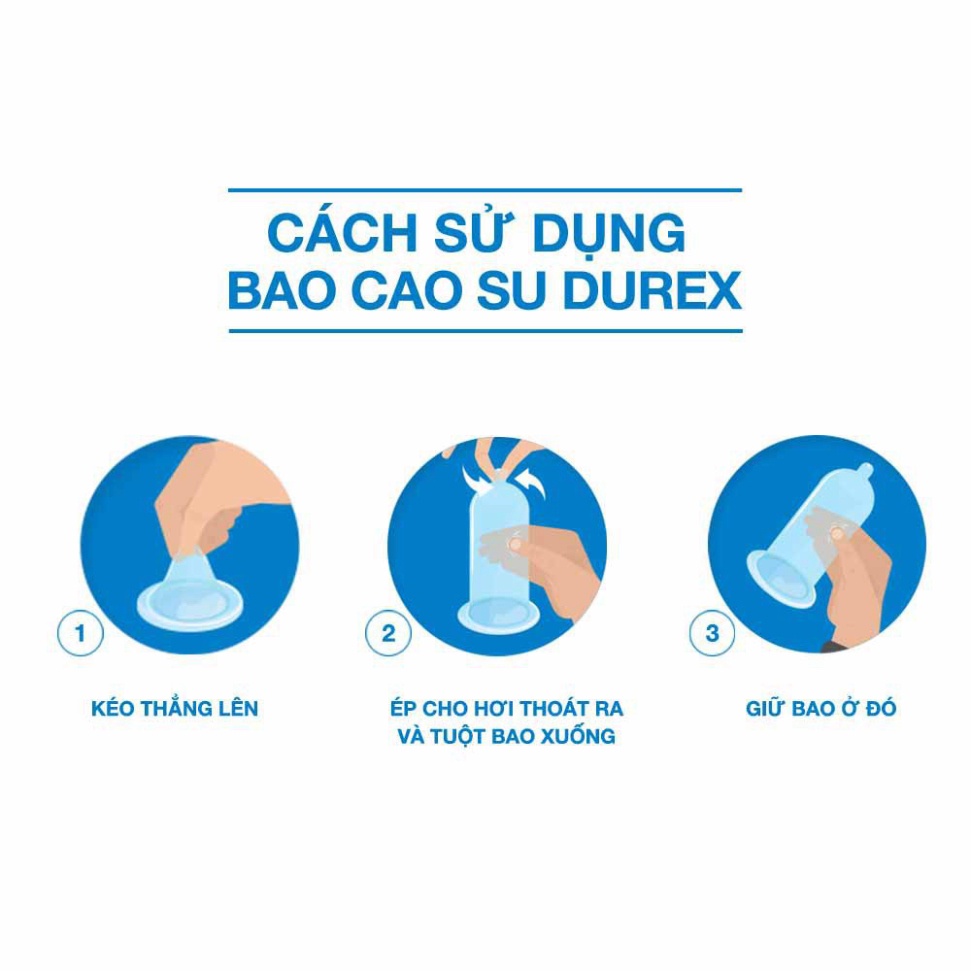 [Hộp 12 bao] Bao cao su Durex Performa Có Chất Kéo Dài Thời Gian QH