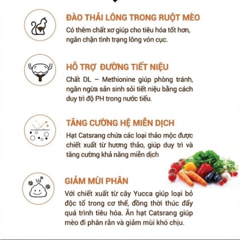 Thức ăn  hạt cho mèo catrang gói 1kg