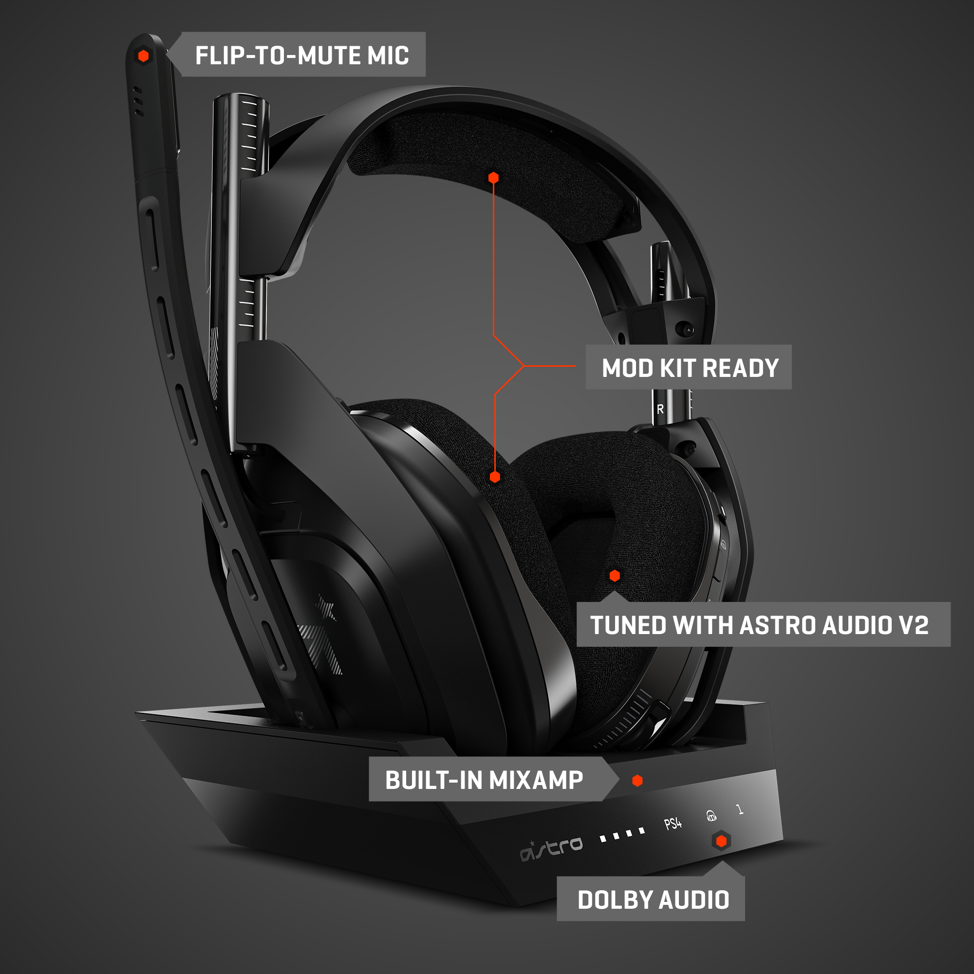 Astro A50 Wireless Gen 4 Black Gaming Headset Plus Base Station for PS4  (PS5 Compatible) | Lazada Singapore