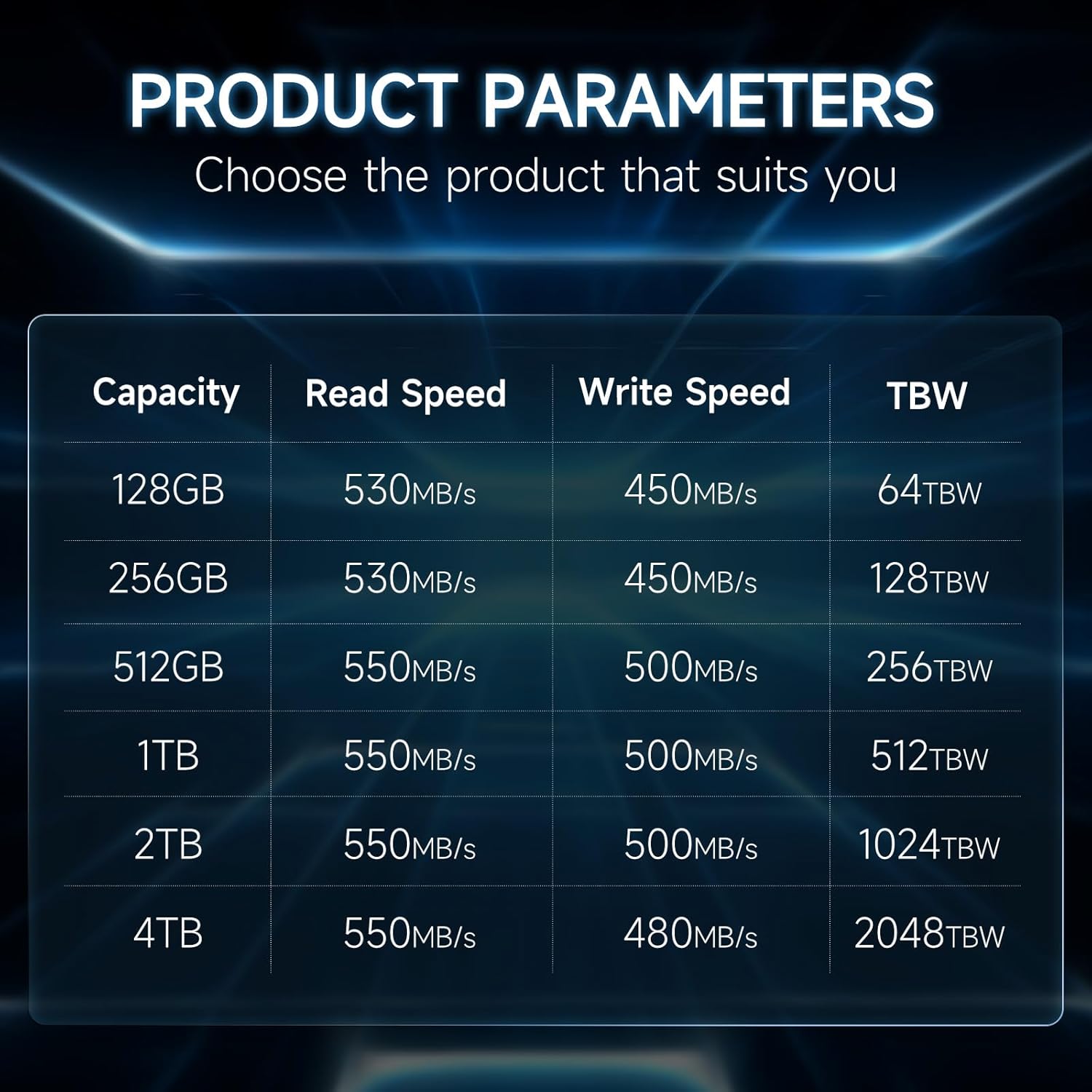 500GB 2.5" SATA SSD - Fast and Reliable Storage Upgrade for PC and Laptop (Black). 