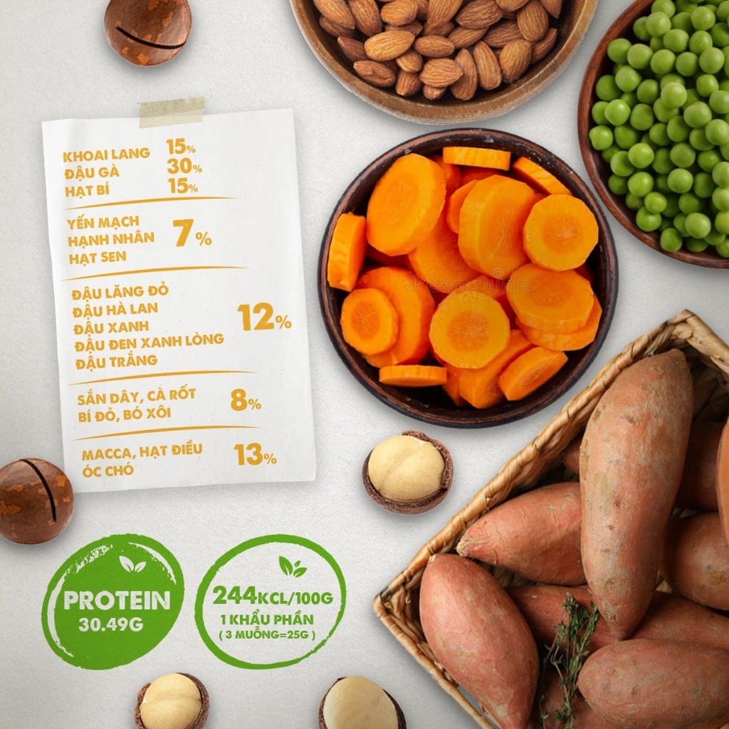 Vegan Protein Lon Thuần Chay Không Đậu Nành (420g)