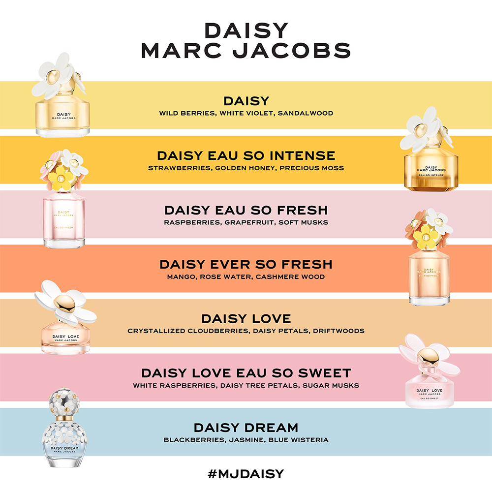 Daisy Scent Line Daisy