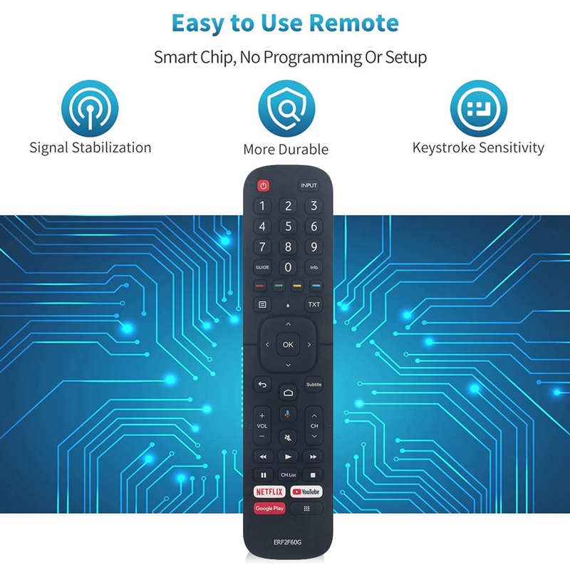 ERF2F60G Replace Remote Control TV Remote Control for Smart Android TV 9.0 Pie 40A56E (Without Voice Function)