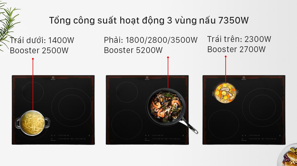 [Trả góp 0%]Bếp từ 3 vùng nấu lắp âm Electrolux LIT60342 (Giá áp dụng giao tại HN, HCM& các tỉnh liên hệ shop)