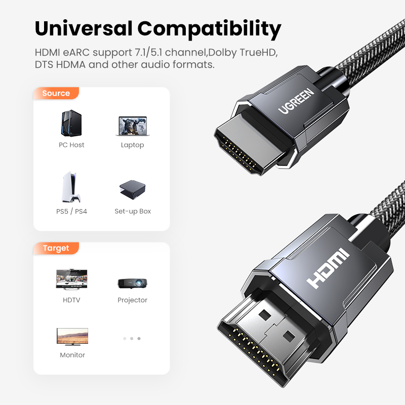 UGREEN 4K HDMI-kabel 2.0 – Nylon Gevlochten, Verguld, 2 Meter, Ondersteunt 4K@60Hz, HDR, ARC, Geschikt Voor TV, Switch, PS5 En Meer