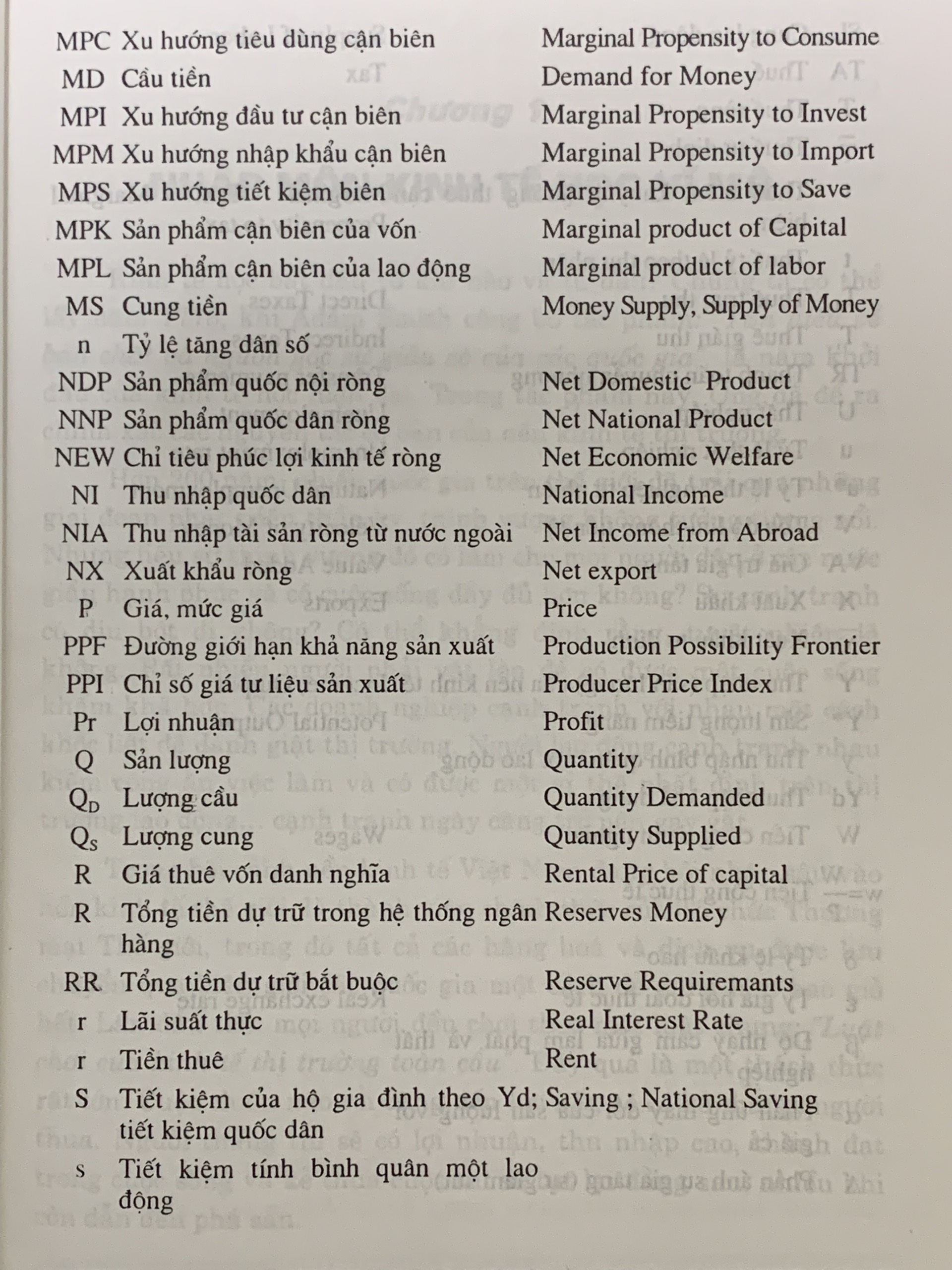 Kinh Tế Học Vĩ Mô I - Macroeconomics ( PGS.TS. Nguyễn Văn Dần )