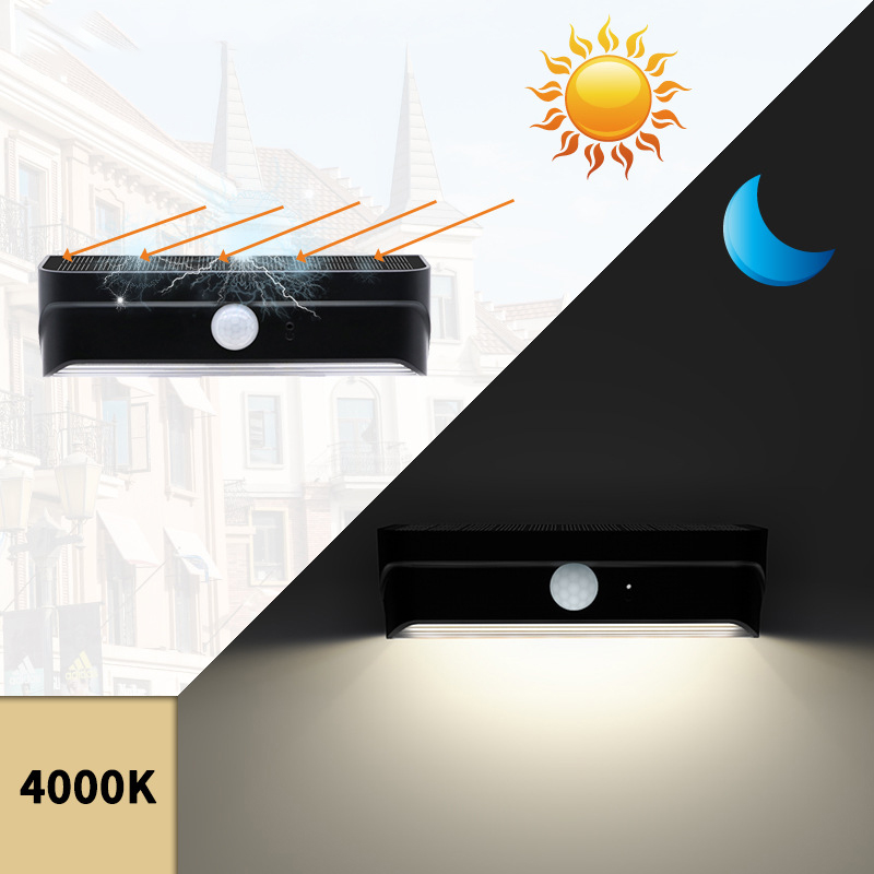 Solar outdoor LED garden courtyard wall lamp home waterproof intelligent human body induction fence landscape light LED lamp