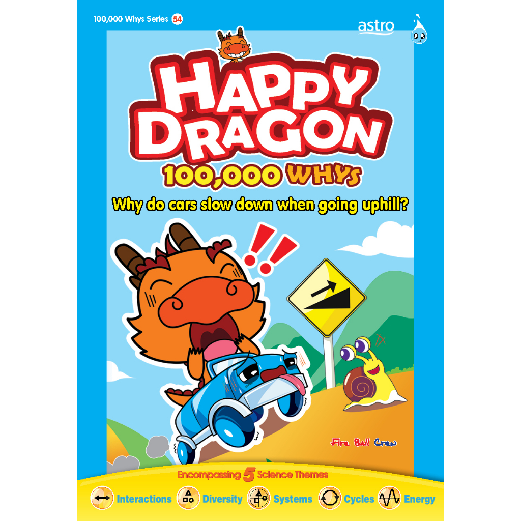 英語絵本Happy dragon 100,000 whys 30冊 英語絵本Happy dragon