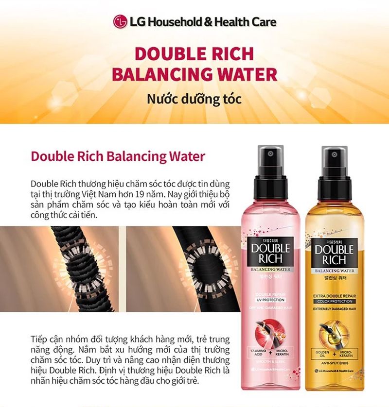 Nước Xịt Dưỡng Tóc Khô Sơ & Hư Tổn Double Rich 250ml