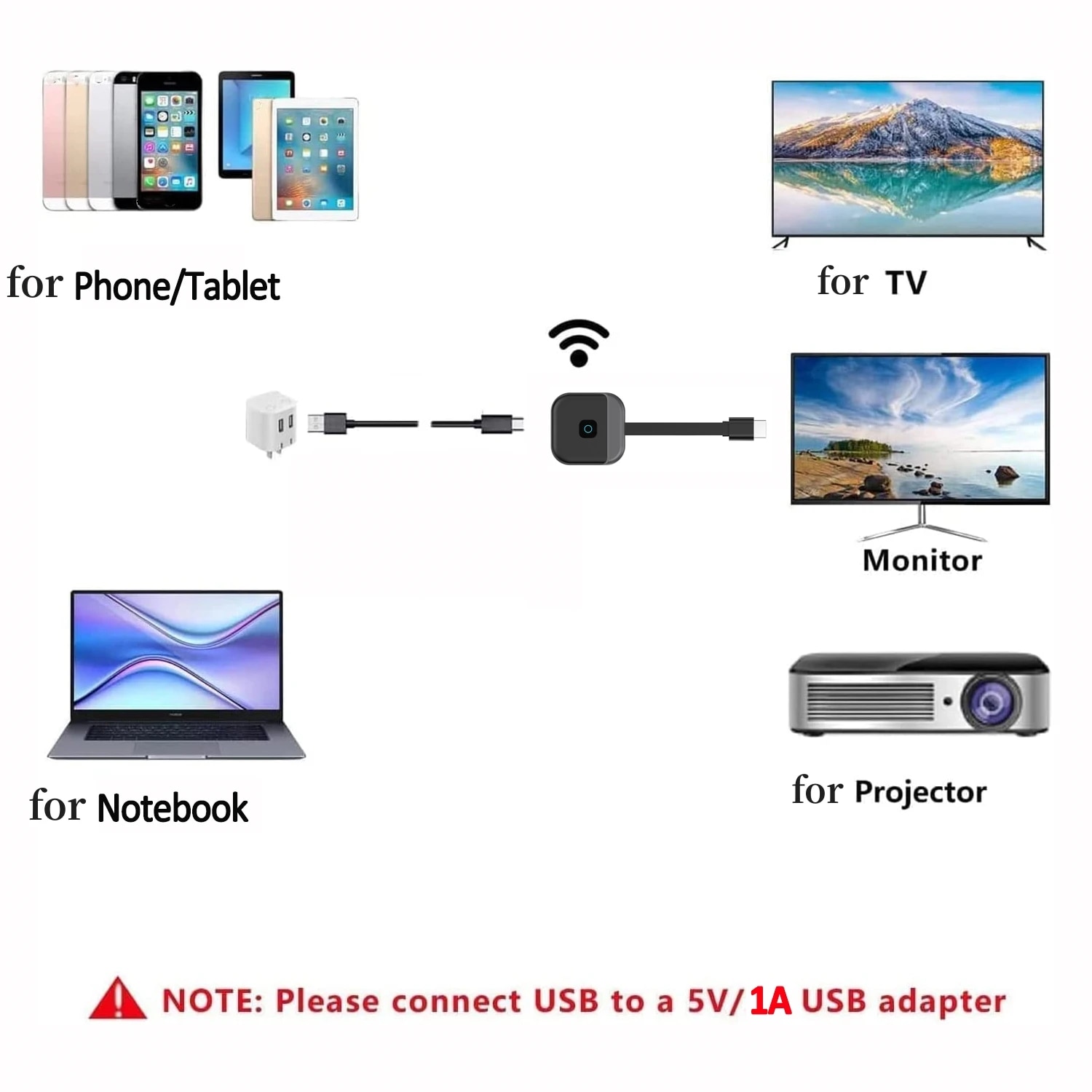 【Special Promotion】 HDMI Compatible 4K 1080p Screen Projector For DLNAiOS.