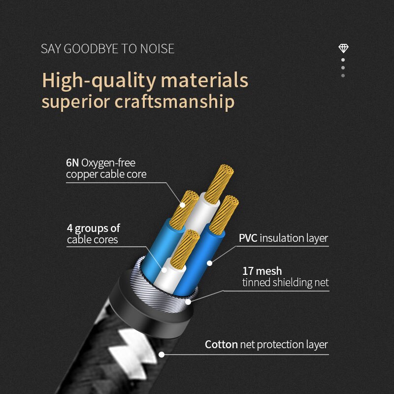 TODN HiFi cable audio RCA cable Audio signal wire plug 3.5mm aux plug