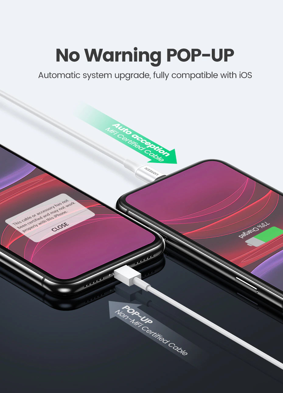 Dây Sạc Iphone Lightning Chip MFI Apple Ugreen US155 - BH 18T Đổi Mới