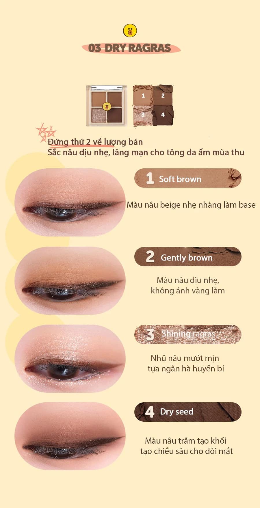 Bảng Phấn Mắt 4 Ô Romand Better Than Eyes