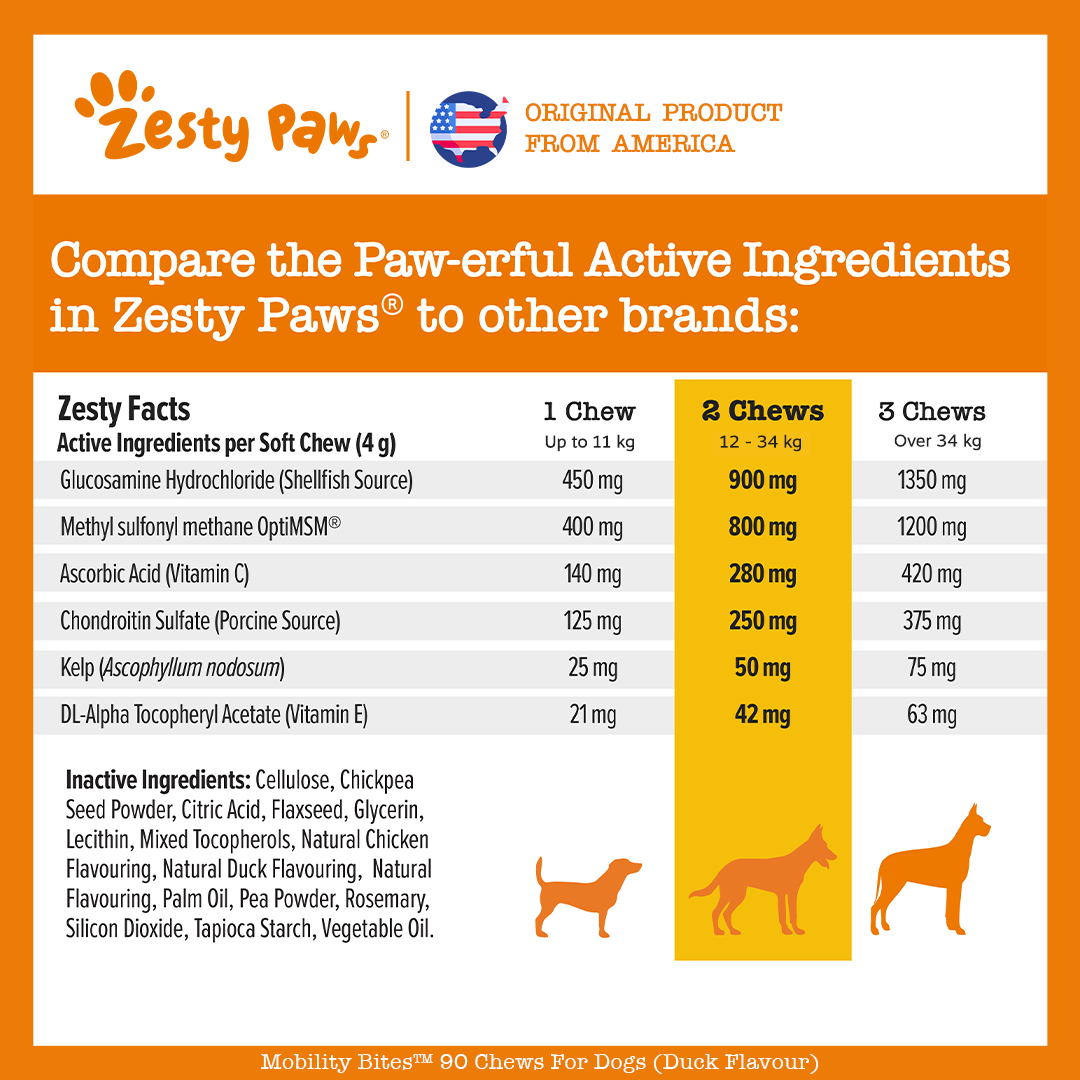 Zesty Paws Mobility Bites Duck 90ct