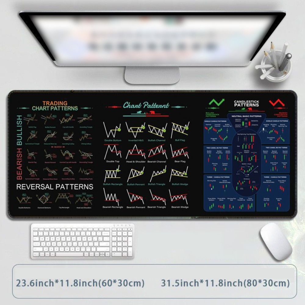 Computer Convenient Chart Convenient Stock Market Chart Pattern Chart Pattern Mouse Pad Smooth ...