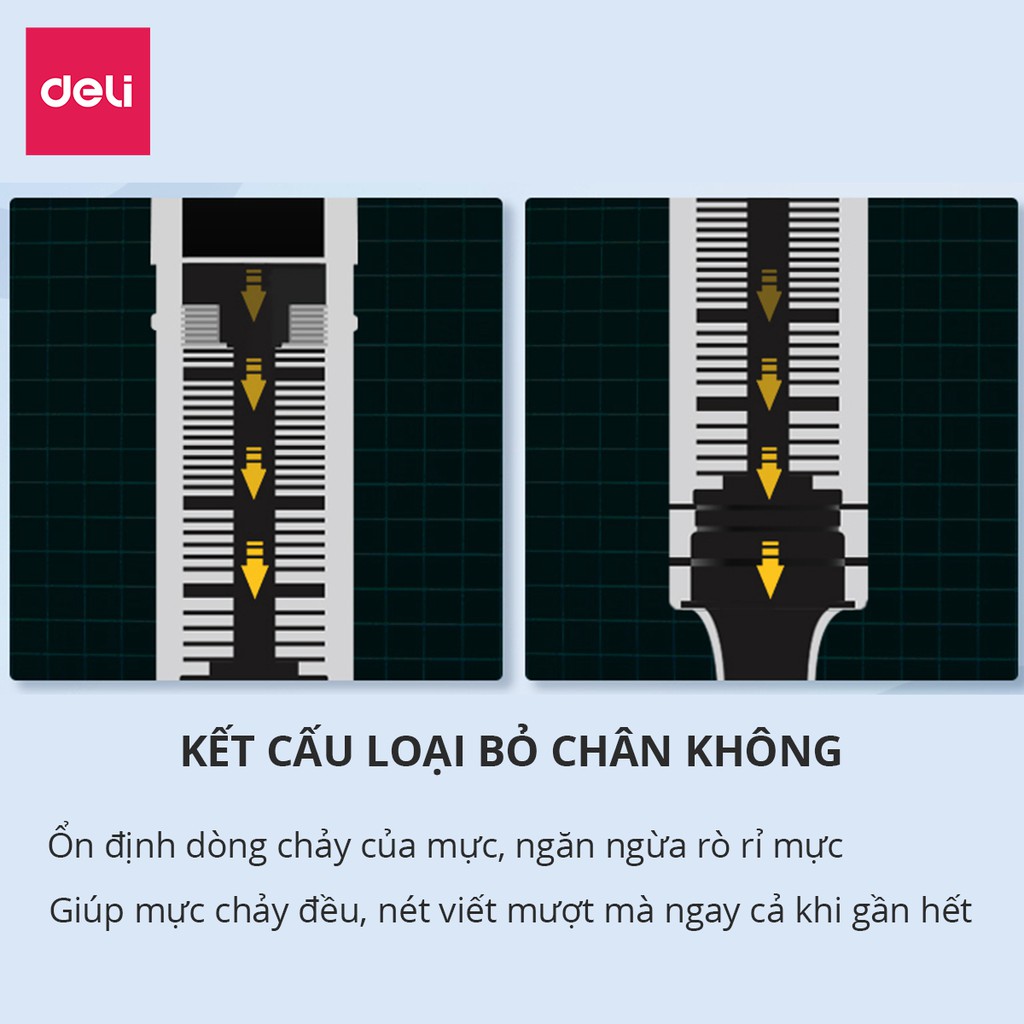 Bút Mực DELI Mate Ngòi 0.5mm - EQ20230