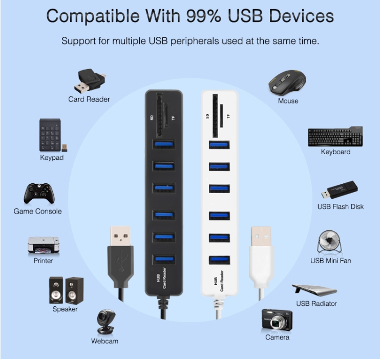 Multi USB 2.0 Hub USB Splitter High Speed 6 Ports with TF SD Card Reader (iRepairParts)