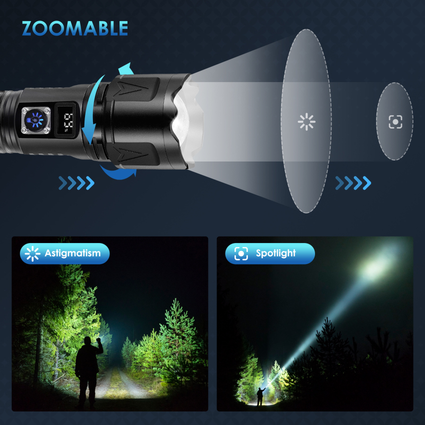 Đèn pin Led siêu sáng, đèn pin sạc mạnh mẽ, đèn pin USB với zoom và 26650 B/A/T/E/R/Y/, đèn pin để cắm trại LED sáng và sử dụng thường nhật.