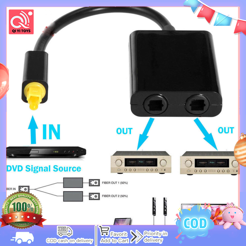 Optical Digital Audio Cable Splitter Adapter 2 Way SPDIF Toslink 1 To 2 Out Hub
