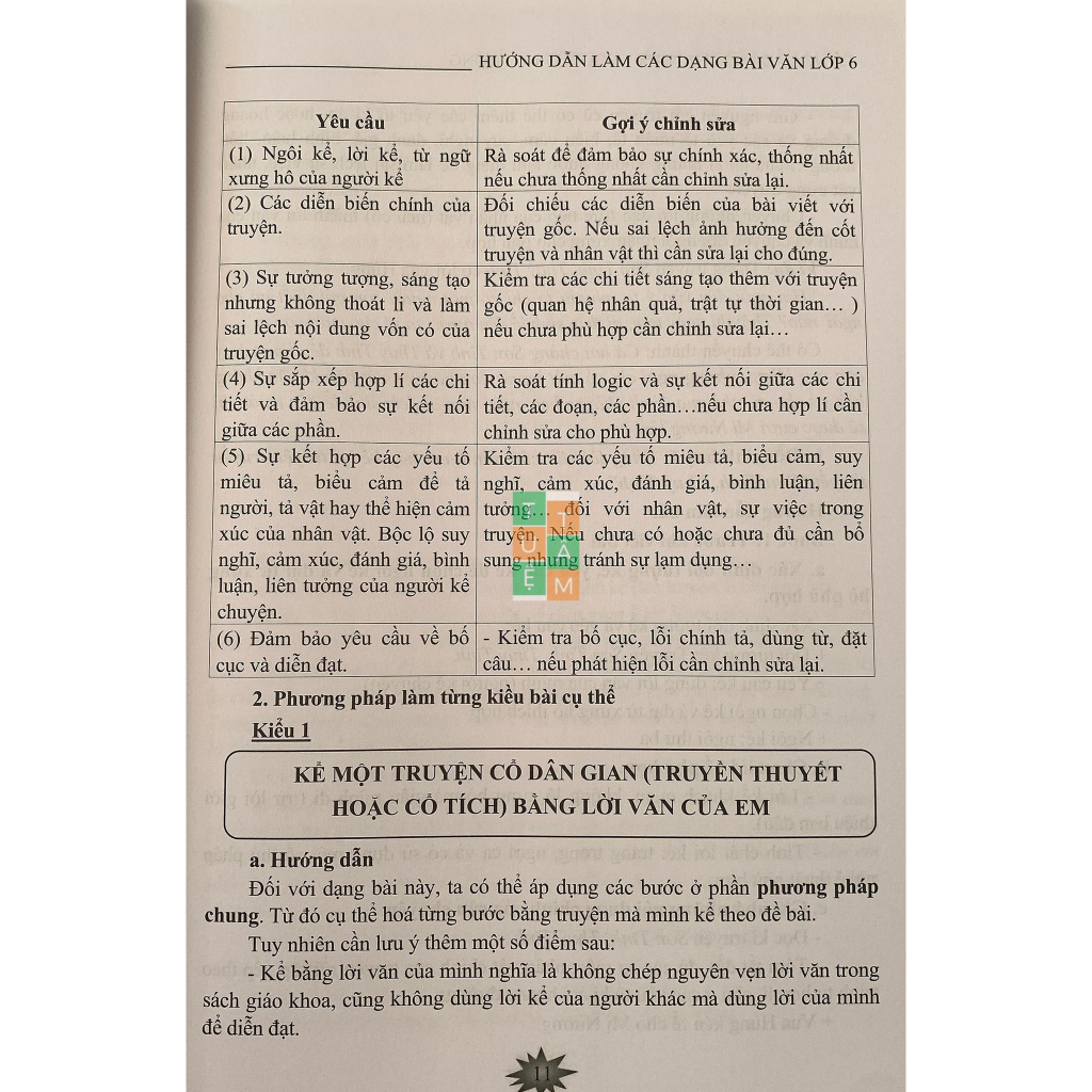 Sách - Hướng dẫn làm các dạng bài văn lớp 6
