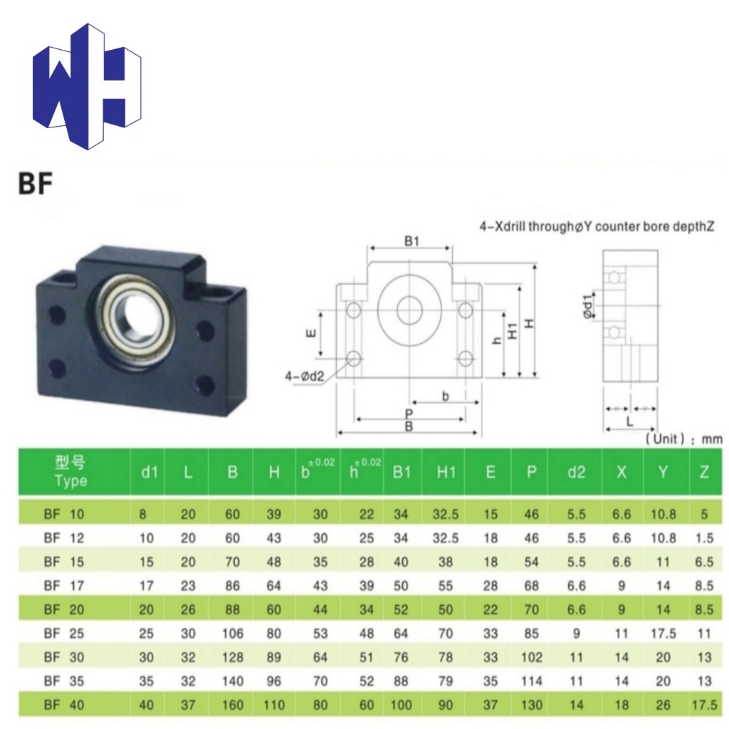 Gối đỡ trục vitme BK-BF