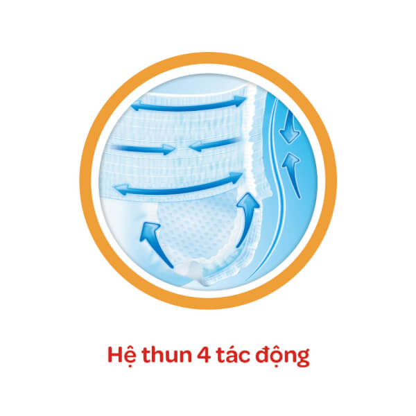 TẢ QUẦN HUGGIES SIZE M 42 MIẾNG - TỪ 6-11KG
