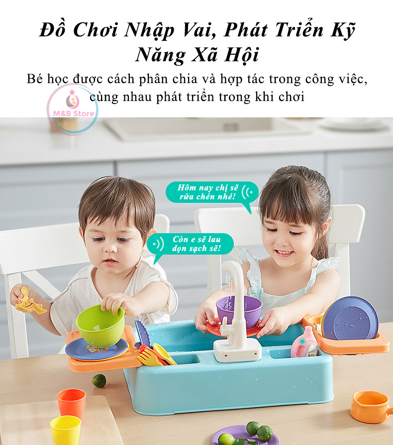 Bồn Rửa Chén Bát, Nước Tự Động - KUB, Mô Phỏng Chân Thật