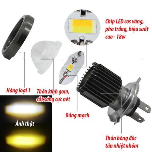 Đèn Pha Led Bi Cầu Mini 2 Mầu Cos Vàng Pha Trắng