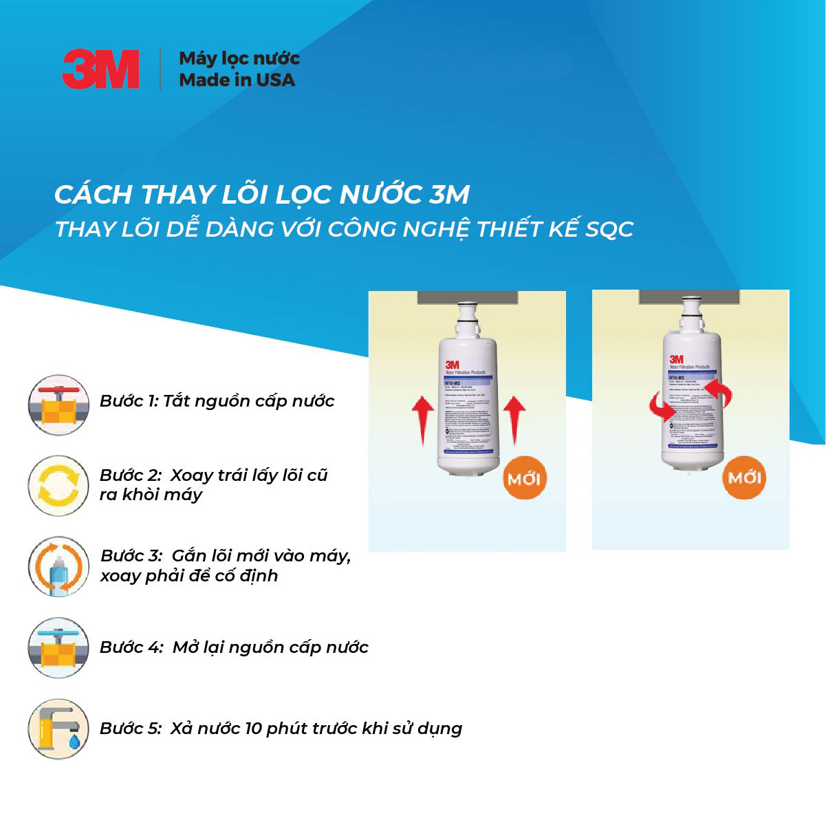 Lõi Thay Thế Cho Máy Lọc Nước 3M BREW110-MS (HF10-MS)