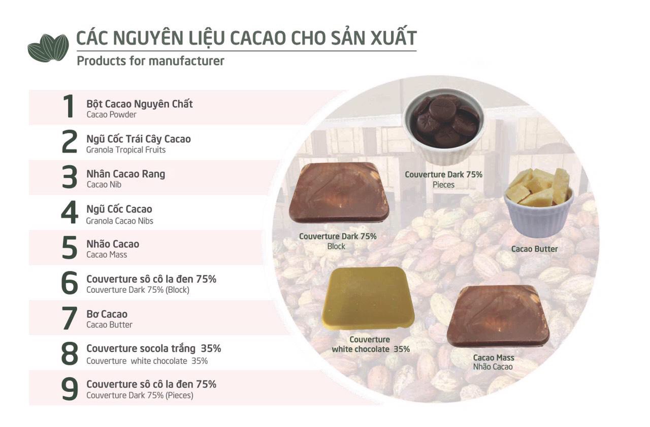 Cacao chips dark chocolate 72% - matcha - 1 kg - ảnh sản phẩm 7