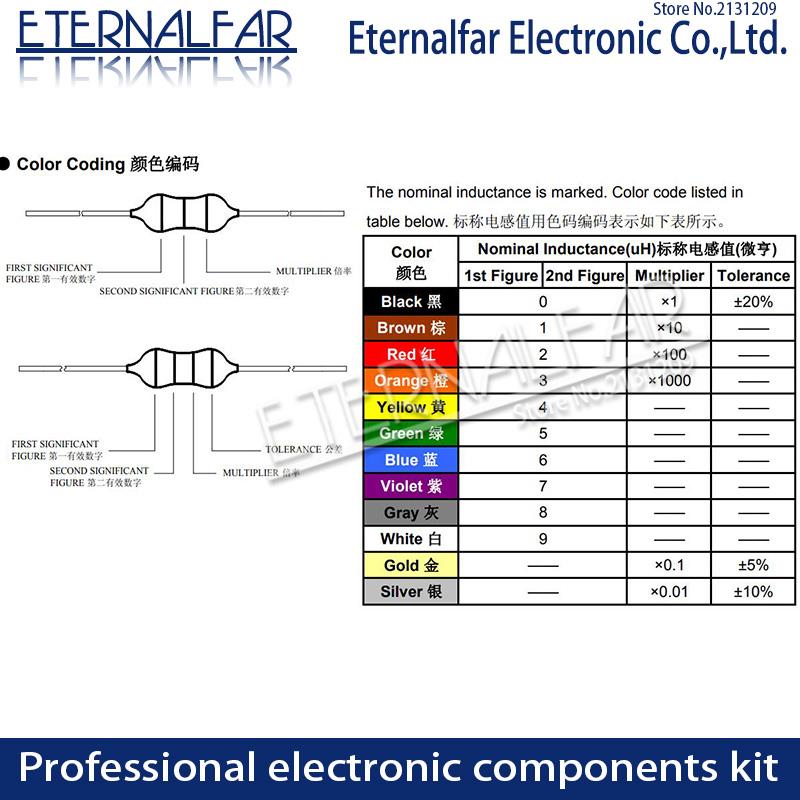 0307 1/4w 0.25w 0.56uh Color Code Ring Inductors Dip Inductance Tv ...