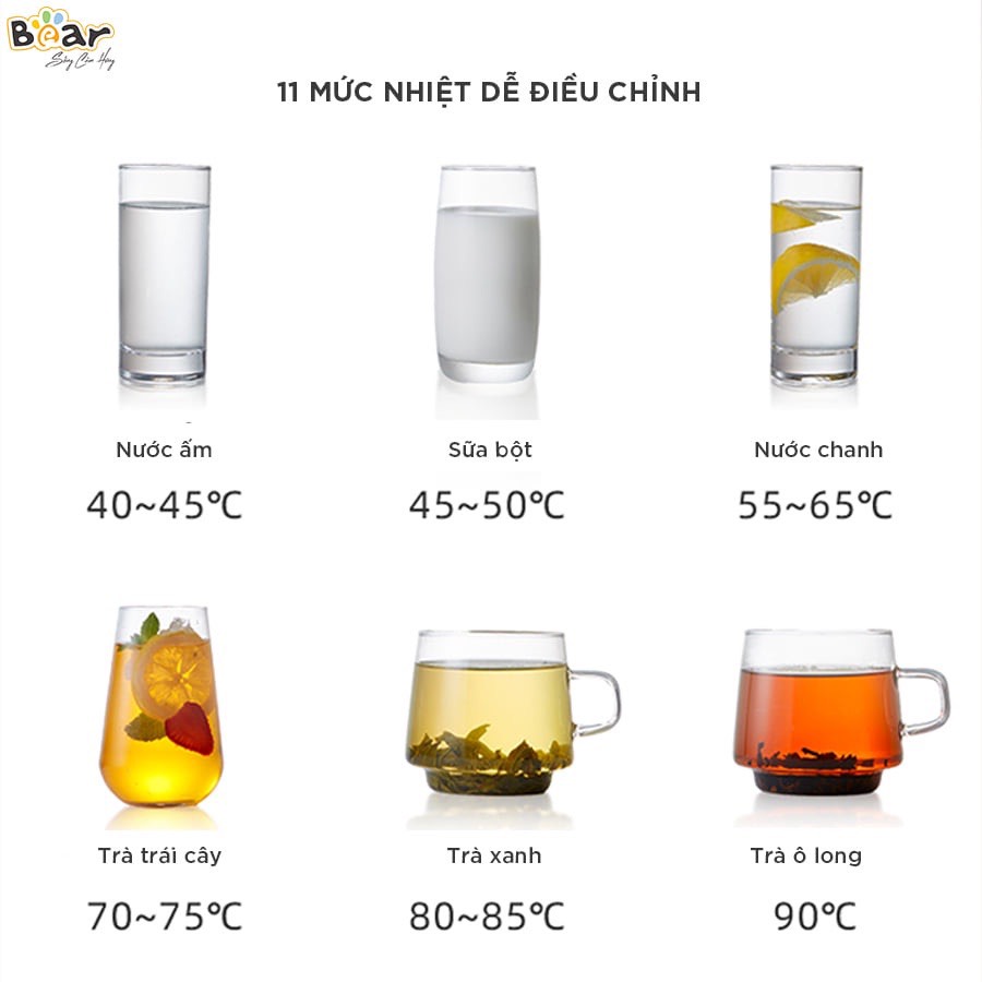 [ HÀNG SẴN ] BÌNH THUỶ ĐIỆN BEAR BÌNH GIỮ NHIỆT BEAR [ TẠP HOÁ TOMBEN] [ CHÍNH HÃNG BEAR ]