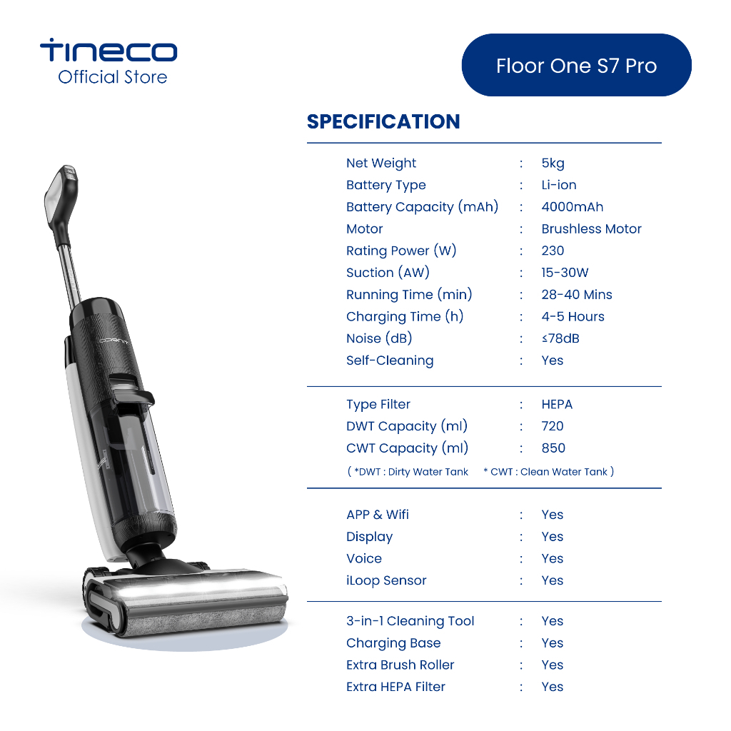 The vacuum revolution is here with the Tineco Switch S7