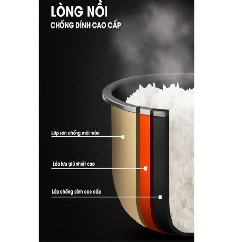 Nồi cơm điện 1.2L Sowun SW609